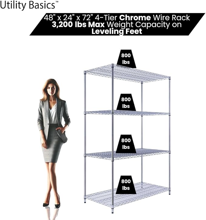 NSF Commercial 4-Tier Wire Shelving - Image 3