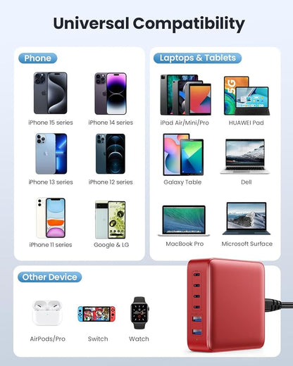 USB C Charger Block 200W, Upgraded GaN IV 6-Port USB C Charger, Fast Charging - Image 5