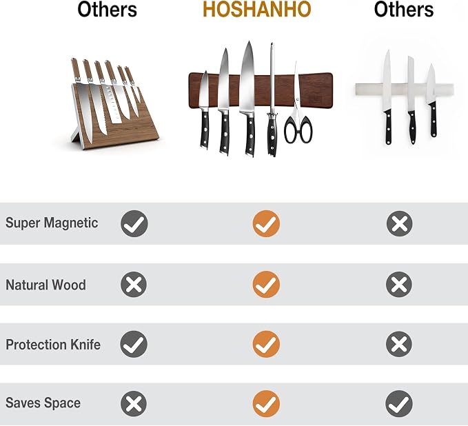 HOSHANHO Knife Magnetic Strip, Acacia Wood Powerful Magnetic Knife Strips - Image 4
