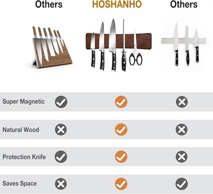 HOSHANHO Knife Magnetic Strip, Acacia Wood Powerful Magnetic Knife Strips - Image 4