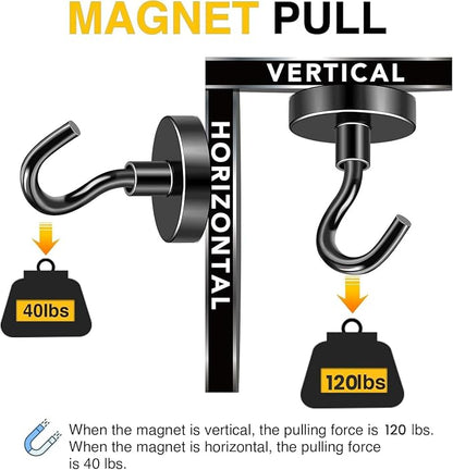 DIYMAG Black Magnetic Hooks, 120 LB Heavy Duty Strong Magnets - Image 4