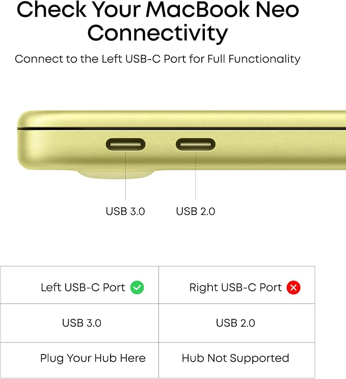 Anker USB C Hub 5-in-1 USB Hub for Laptops, 4K HDMI USB-C Multiport Adapter | - Image 9