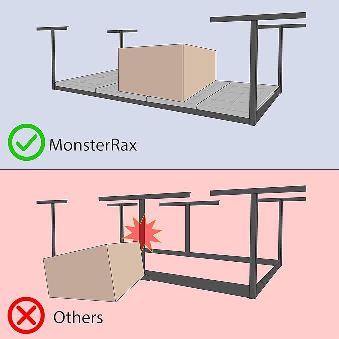 MonsterRax Overhead Garage Storage Racks 3x8’ Ceiling Mounted Shelving - Image 6