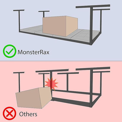 MonsterRax Overhead Garage Storage Racks 3x8’ Ceiling Mounted Shelving - Image 6