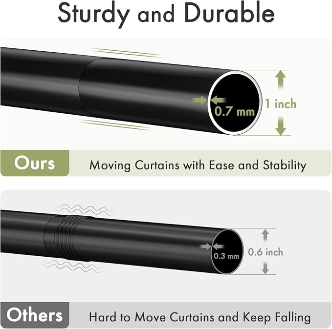 AmazerBath Spring Tension Shower Curtain Rod, 31-46.5 Inches Heavy Duty Shower - Image 3