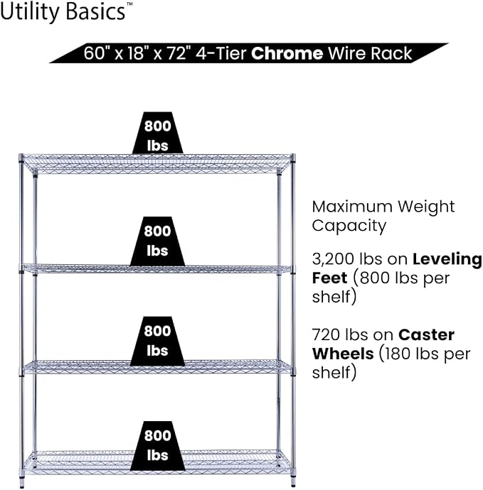 NSF Commercial 4-Tier Wire Shelving - Image 6