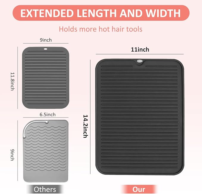 Quccefods Large Heat Resistant Silicone Mat - Image 5
