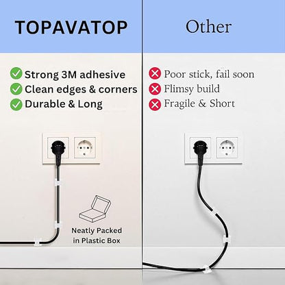 Outdoor Light Clips, Adhesive Cable Clips - Image 6