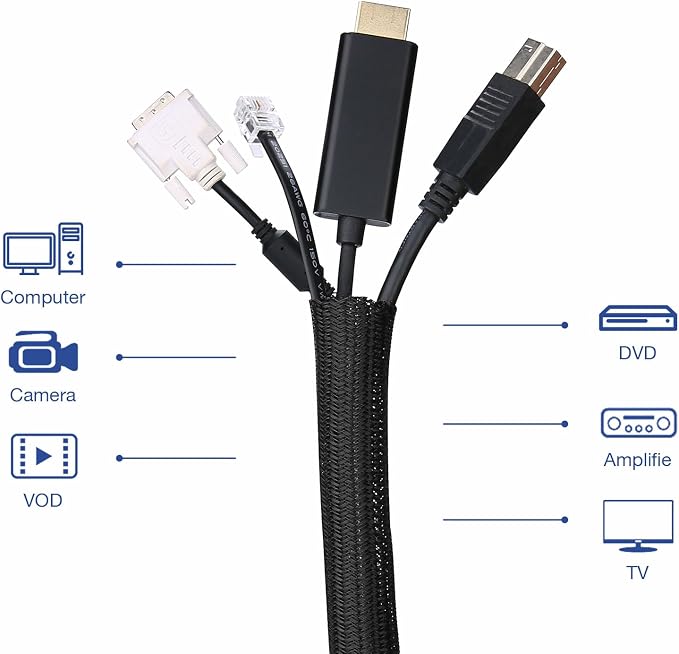 JOTO 10 Feet Cable Management Sleeve -Black | Cord Organizer System - Image 6