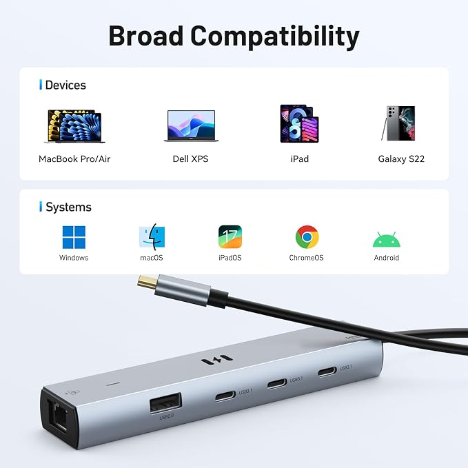 Selore 10Gbps USB C Hub Multiport Adapter, Ethernet Adapter - Image 7