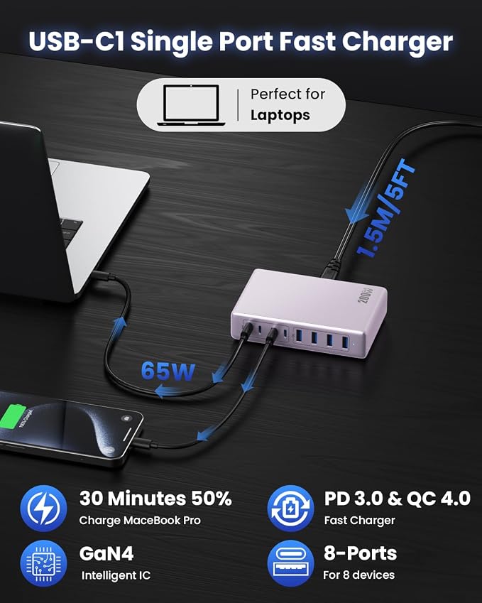 200W USB C Charger Block, GaN IV Charging Station 8 Ports, QC4.0 Fast Charging - Image 5