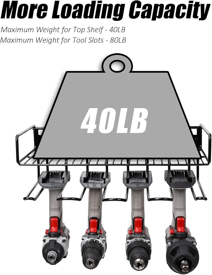 Heavy Duty Tool Organizer, 4 Wall Mount Anchors, 3.95" Between Slots, Sturdy - Image 2