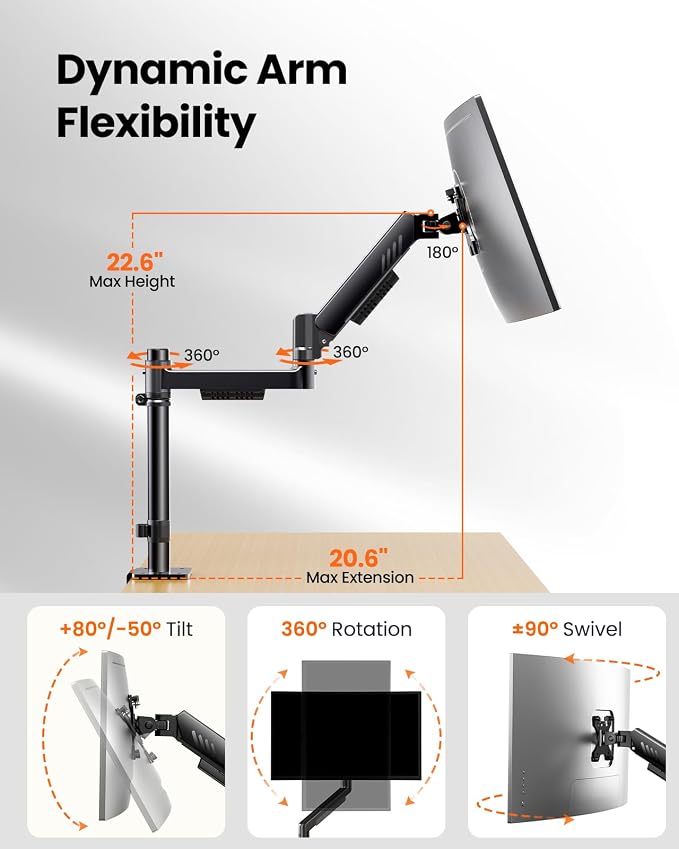 ErGear Single Monitor Arm, Adjustable Desk Monitor Mount - Image 4