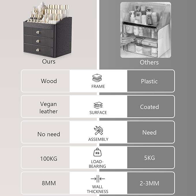 Cosmetic Organizer, Luxury Make up Organizer - Image 6