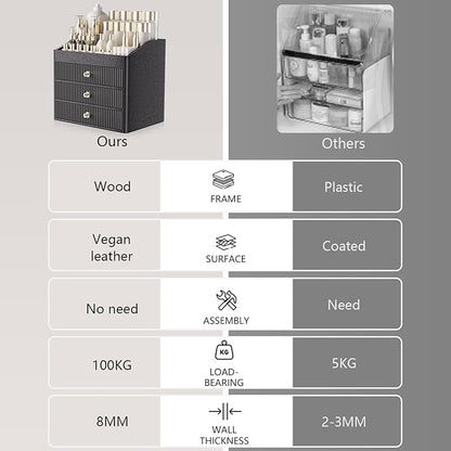Cosmetic Organizer, Luxury Make up Organizer - Image 6