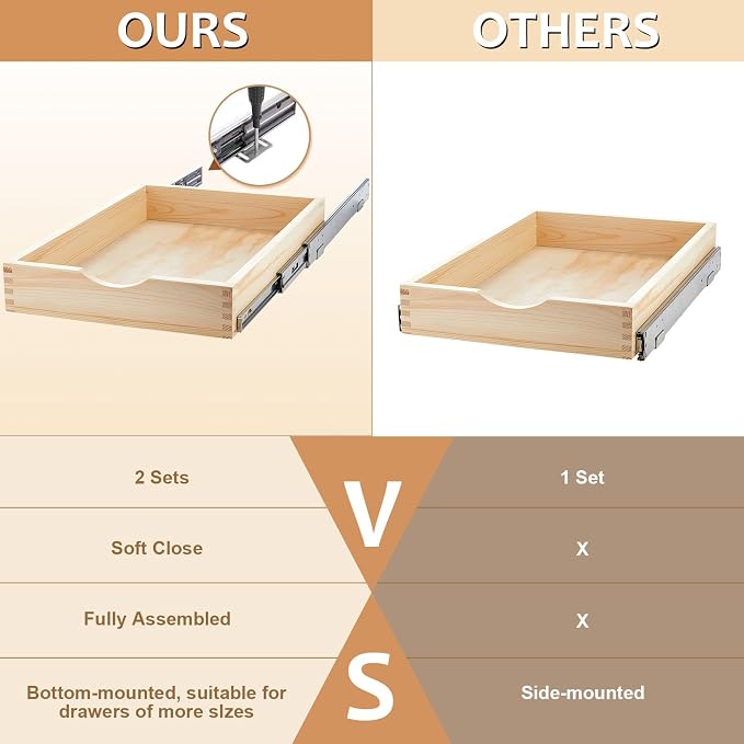Menkxi 2 Set Pull out Tray Cabinet Organizer Wooden Pull Drawers storage Slide - Image 4
