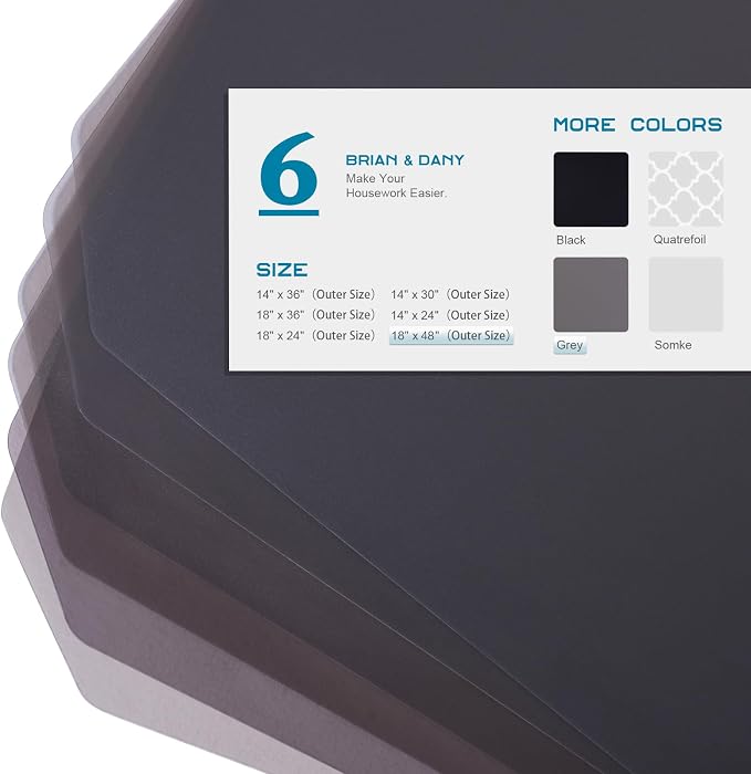 BRIAN & DANY Wire Shelf Liner 18" X 48", Heavy Duty Shelf Liners - Image 3