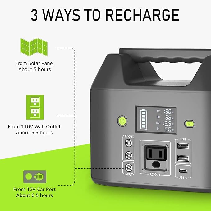 EnginStar Portable Power Station, 150W 155Wh Power Bank - Image 3