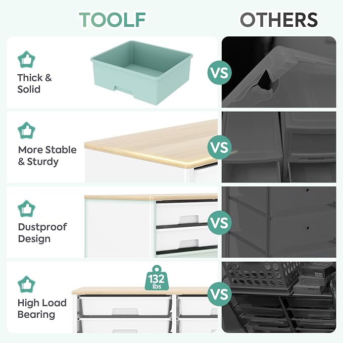 TOOLF 12 Drawers Storage Cabinet - Image 6