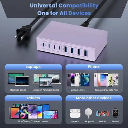 200W USB C Charger Block, 8-in-1 GaN III USB C Charger Fast Charging Station Hub - Image 7