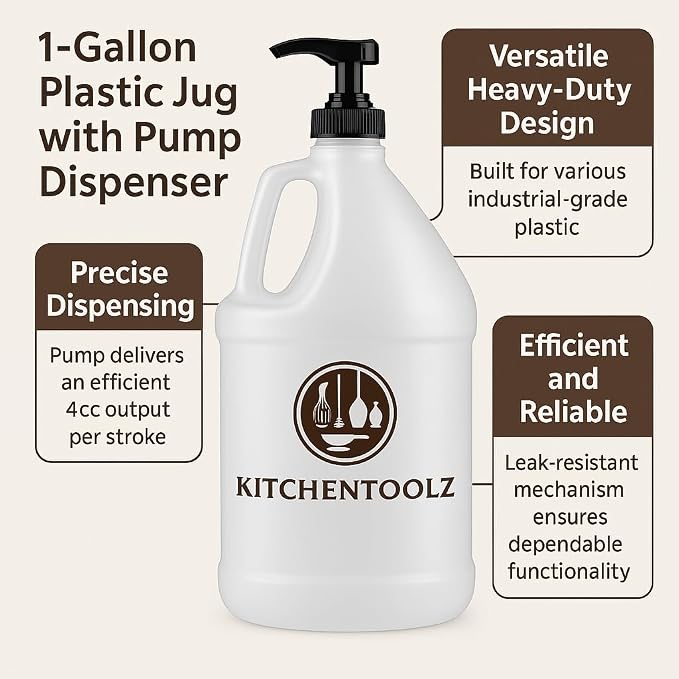Kitchentoolz 1-Gallon Plastic Jug - Image 7