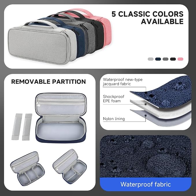 Teskyer Tech Organizer Pouch - Image 5