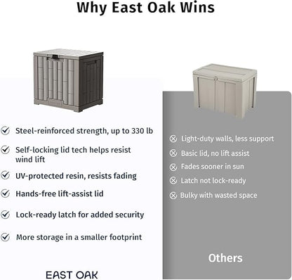 EAST OAK Outdoor Storage Box, 31 Gallon Deck Box - Image 11