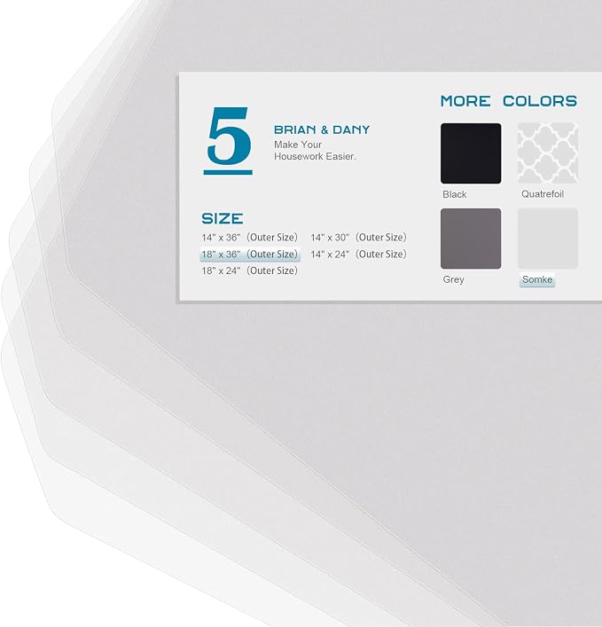 BRIAN & DANY Wire Shelf Liner 18" X 36", Heavy Duty Shelf Liners - Image 2