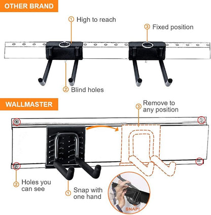 Wallmaster 15 PCS Tool Storage Rack, Garage Storage Wall Mount Organizer Garden - Image 5