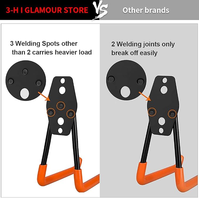 3-H Heavy Duty Garage Hooks - Image 3