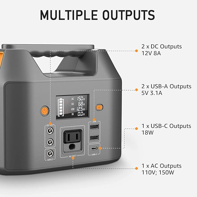 EnginStar Portable Power Station 150W 155Wh Solar Generator 110V 42000mAh - Image 3
