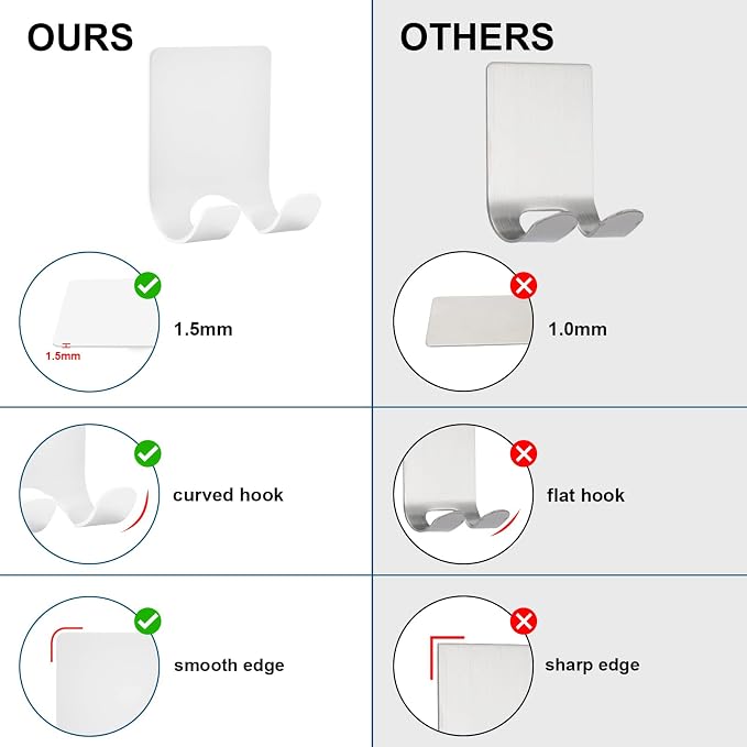 Diesisa Razor Holder for Shower + Adhesive Wall Hooks, Premium 304 Stainless - Image 4