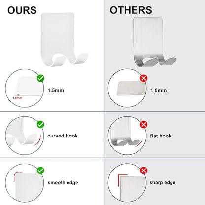 Diesisa Razor Holder for Shower + Adhesive Wall Hooks, Premium 304 Stainless - Image 4