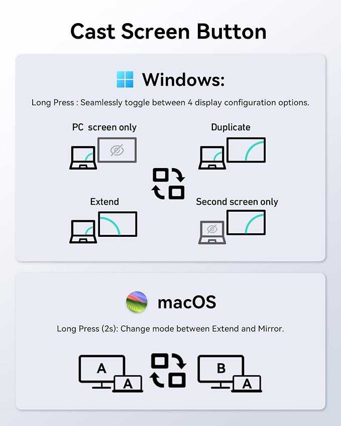 Laptop Docking Station Dual Monitor, USB C Hub - Image 6