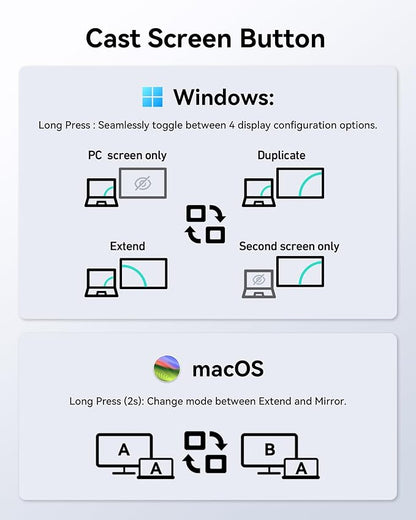 Laptop Docking Station Dual Monitor, USB C Hub - Image 6