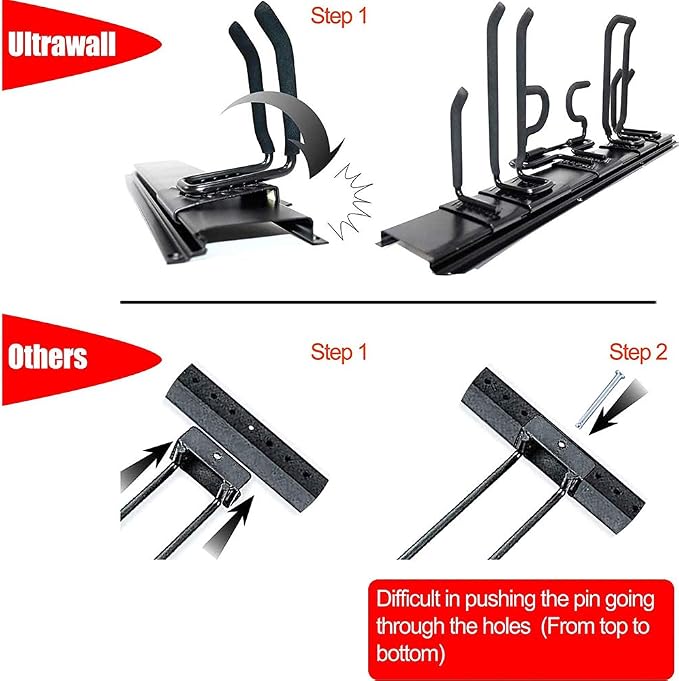 Ultrawall Garden Tool Organizer, 48 Inch Garage Tool Organizer Wall Mount - Image 4