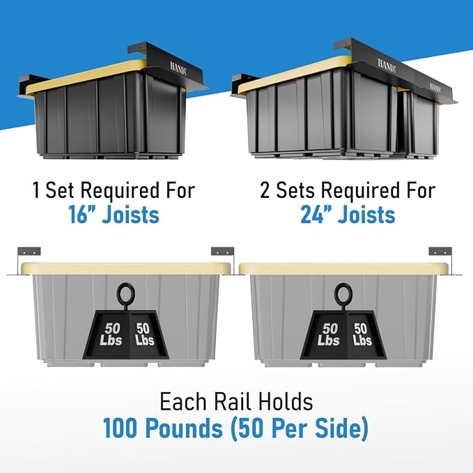 HANDT Overhead Garage Storage Rack, Connectable Heavy Duty Metal Ceiling Rails - Image 5