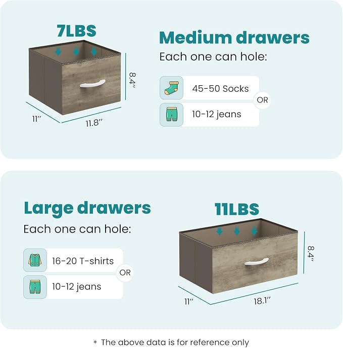 OLIXIS 7 Drawers Fabric Dresser - Image 3