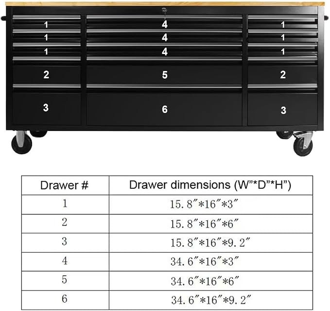 2 Pack - 72" Rolling Tool Chest - Image 9