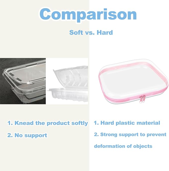 Clear Hard Plastic Zipper Case, Transparent Double Zippers Hard Pouch - Image 5