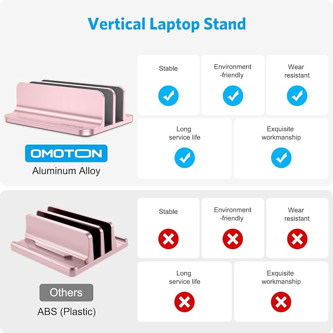 OMOTON Vertical Laptop Stand, Desktop Aluminum Mac Book Stand - Image 2