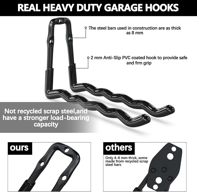 3-H Heavy Duty Garage Hooks 14 Pack, One-Piece Construction Garage Wall Hooks - Image 2