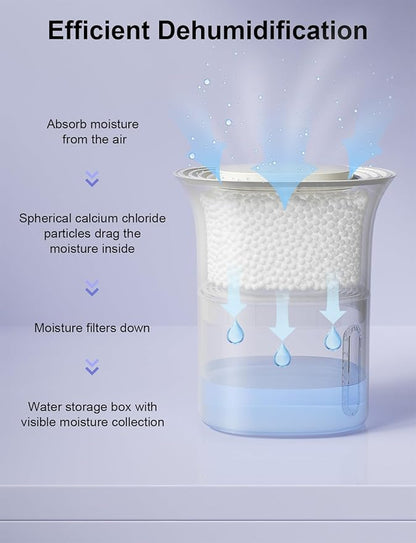 CLEVAST Refillable Moisture Absorber Bucket, 12.5 oz, 4 Pack, Refills Cups - Image 3
