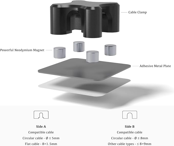 Magnetic Cable Organizer – Desktop Multipurpose Cord Keeper & Cable Management - Image 4