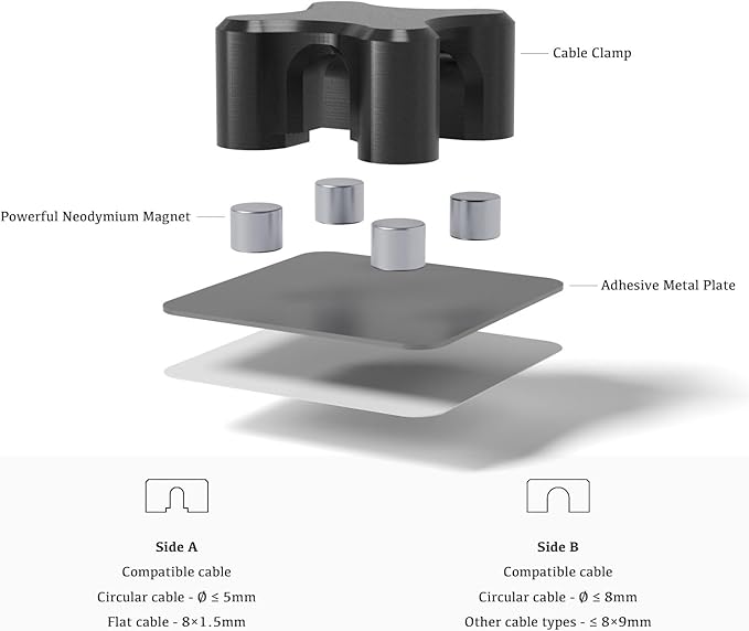Magnetic Cable Organizer – Desktop Multipurpose Cord Keeper & Cable Management - Image 4