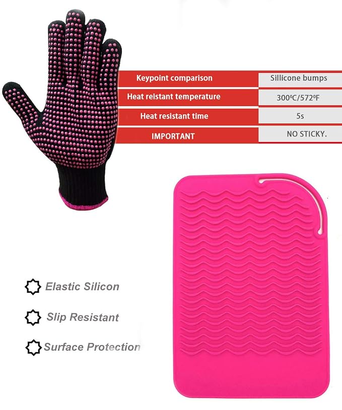 Heat Resistant Glove with Heat Resistant Mat - Image 3