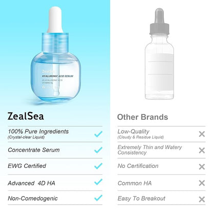 ZealSea Hyaluronic Acid Serum for Face, Hydrating Microneedling Serum, EWG - Image 3