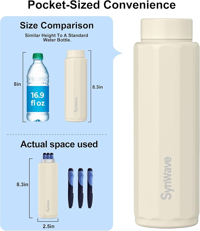 Synwave Insulin Cooler Travel Case - Image 3