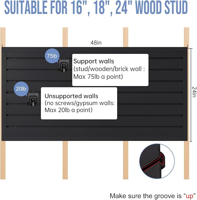 Slatwall Panels 4'x 4' Garage Slat Wall Storage Systems, Slat Wall Paneling - Image 6
