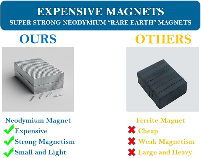 YIIYIIN 18 Inch Magnetic Knife Holder - Image 4